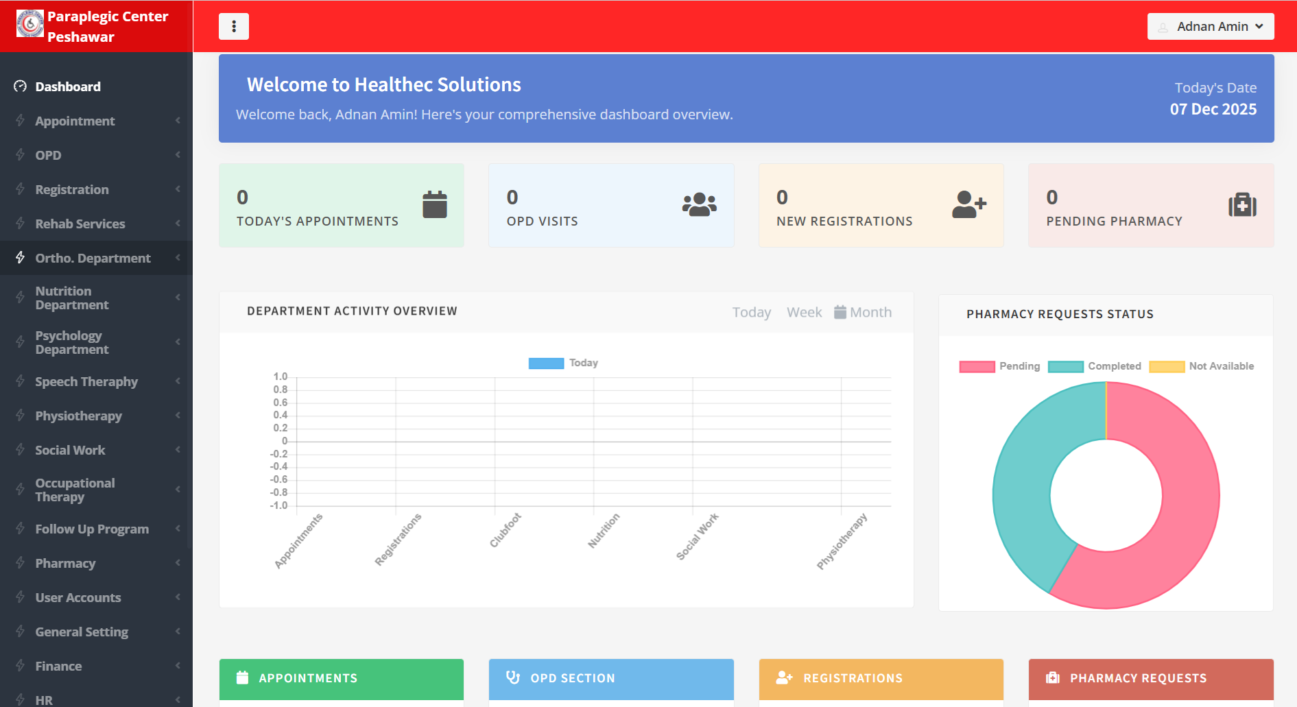 Healthcare Management System