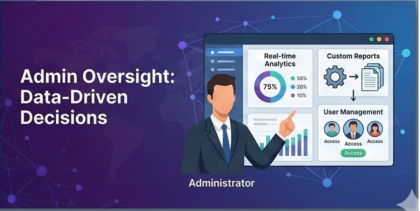 Learning Management System - Image 4